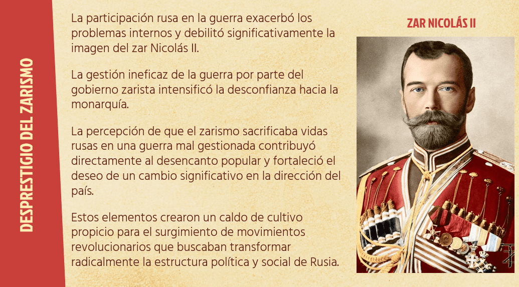Power Point sobre la Revolución Rusa ~ [PPT]